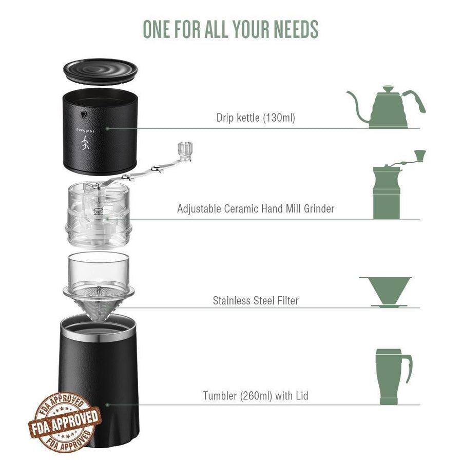 Portable Coffee Set Drip Coffee Specialized Barista Kit Accessoires Caf Pot  Manual Coffee Grinder Electronic Scale