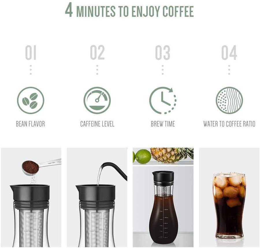 https://www.soulhandpro.com/cdn/shop/products/soulhand-cold-brew-maker-cold-coffee-maker-with-airtight-lid-cold-brew-soulhand-758020_900x.jpg?v=1647424638